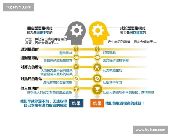 高尔夫训练技巧与方法全面解析 提升挥杆精准度和稳定性的训练方案 高尔夫训练技巧与方法全面解析 提升挥杆精准度和稳定性的训练方案